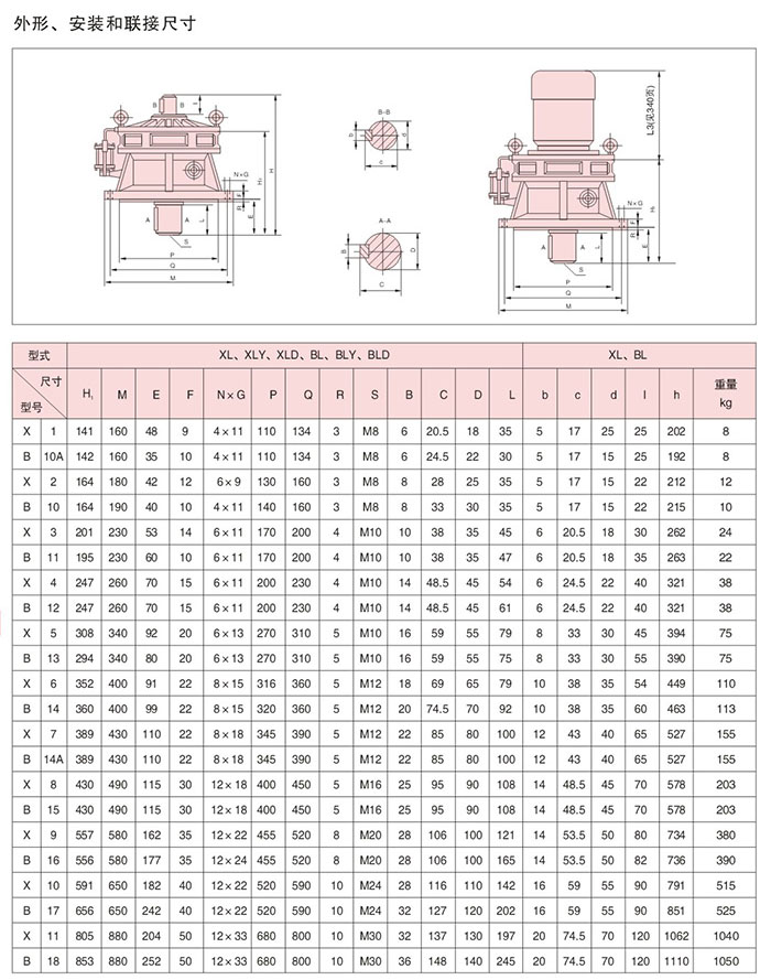 BLXL系列擺線(xiàn)針輪減速機(jī).jpg 安裝圖 BLXL系列擺線(xiàn)針輪減速機(jī).jpg 安裝圖